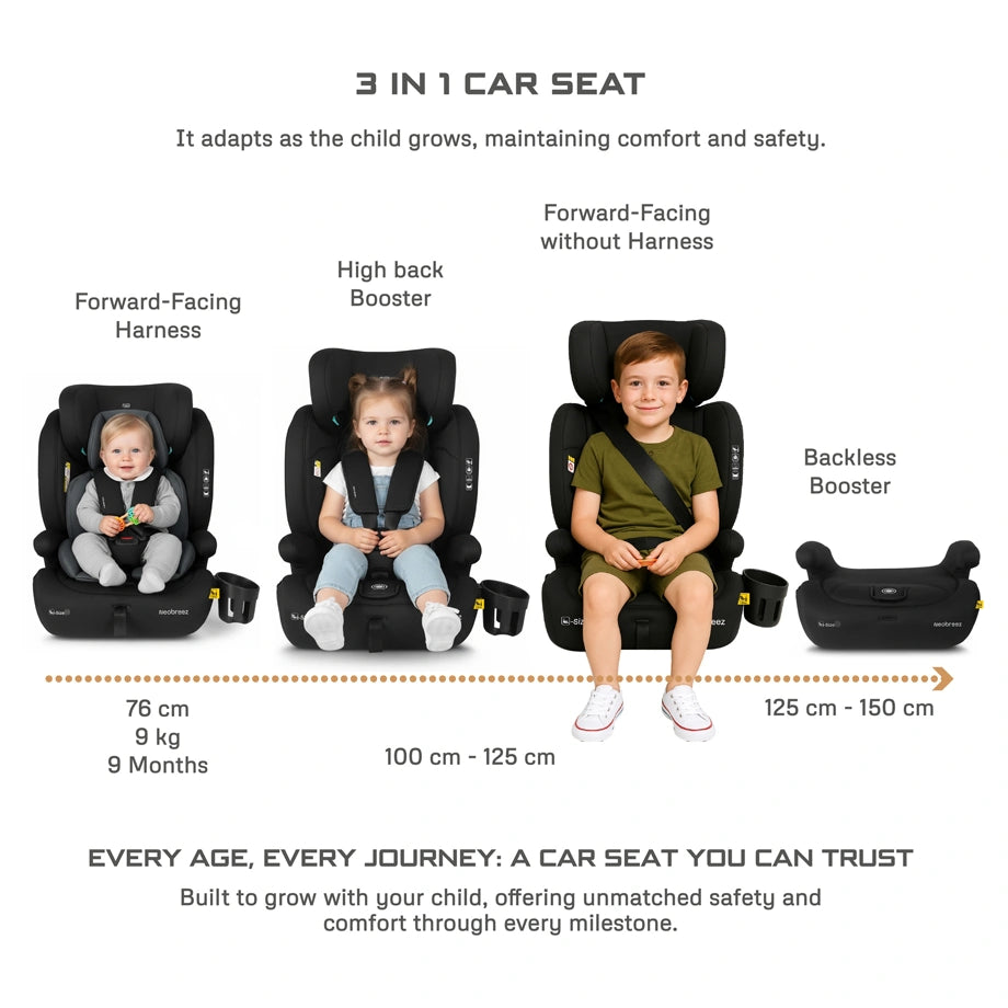 Neobreez BOSTONI 3-in-1 Toddler Car Seat i-Size 9m-12Y (Black/Gray)