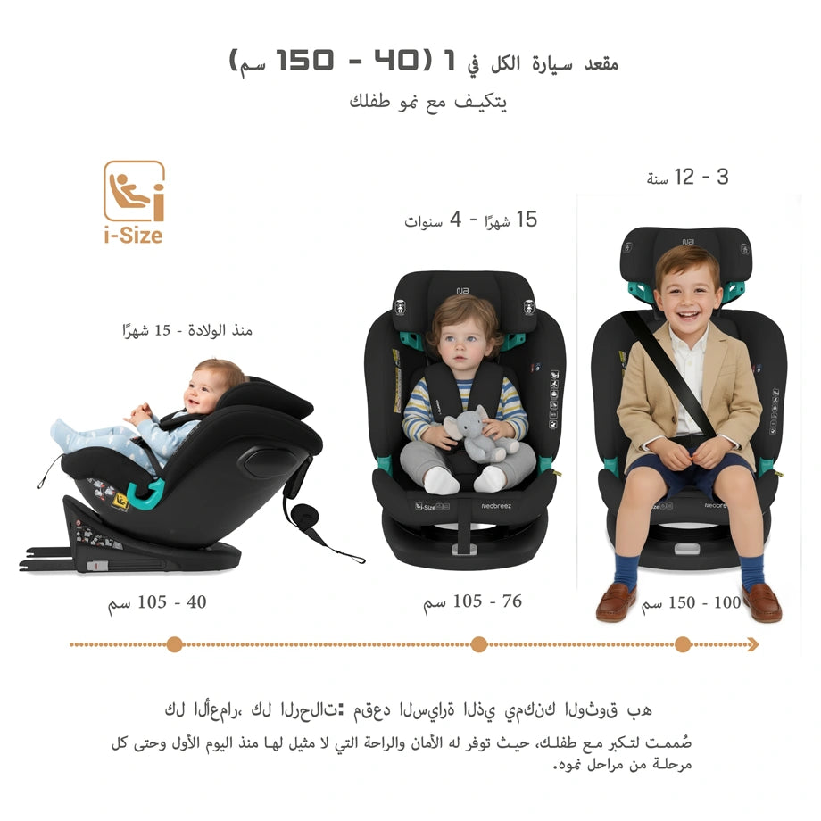 Neobreez Guardia 360° Rotating ISOFIX i-Size Car Seat, All-in-One 0-12Yrs (Black)