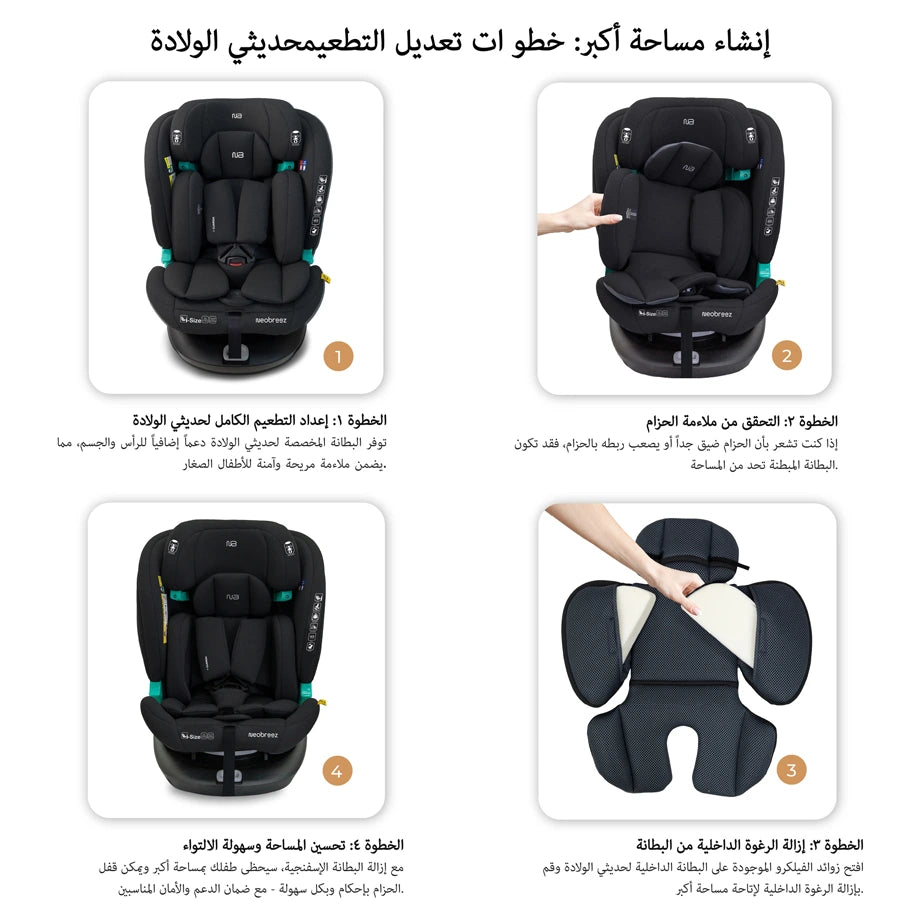 Neobreez Guardia 360° Rotating ISOFIX i-Size Car Seat, All-in-One 0-12Yrs (Black)
