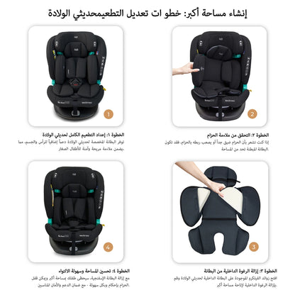 Neobreez Guardia 360° Rotating ISOFIX i-Size Car Seat, All-in-One 0-12Yrs (Black)