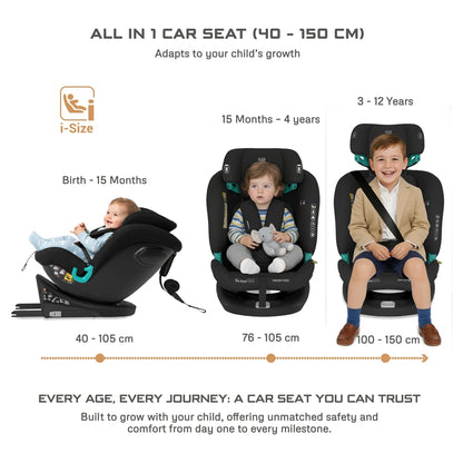 Neobreez Guardia 360° Rotating ISOFIX i-Size Car Seat, All-in-One 0-12Yrs (Black)