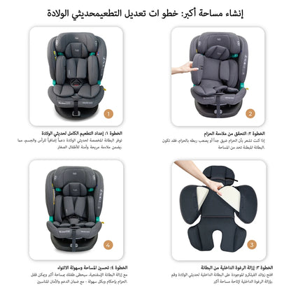 نيوبريز آي جوارديا ٣٦٠ ° آيسوفيكس آيسايز كار سيت، ألين1 (رمادي)