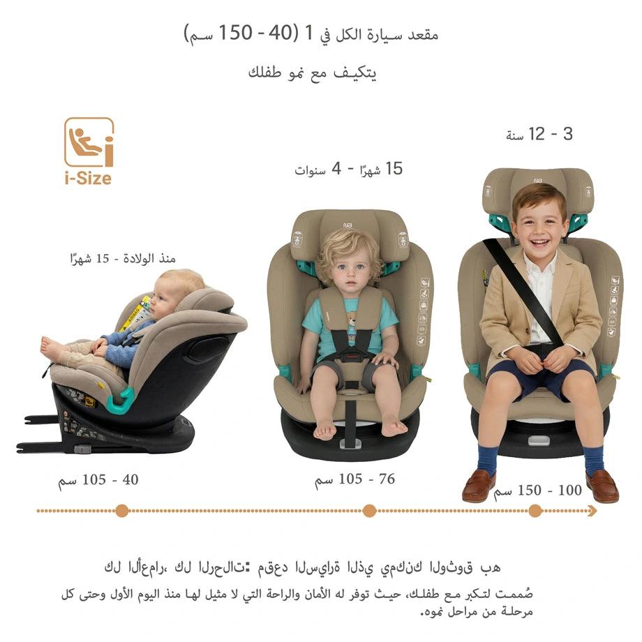 نيوبريز آي جوارديا 360-ديجري آيسوفيكس آيسايز كار سيت ألين1 (بيج)