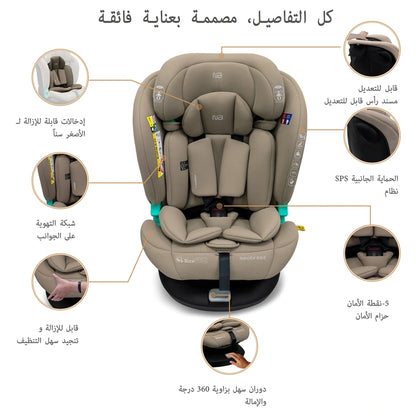 نيوبريز آي جوارديا 360-ديجري آيسوفيكس آيسايز كار سيت ألين1 (بيج)