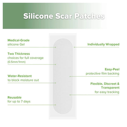 Haakaa C-Section Silicone Patch