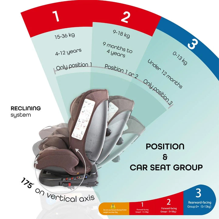 Moon Rover Car Seat Group 0+,1,2,3 (Brown)