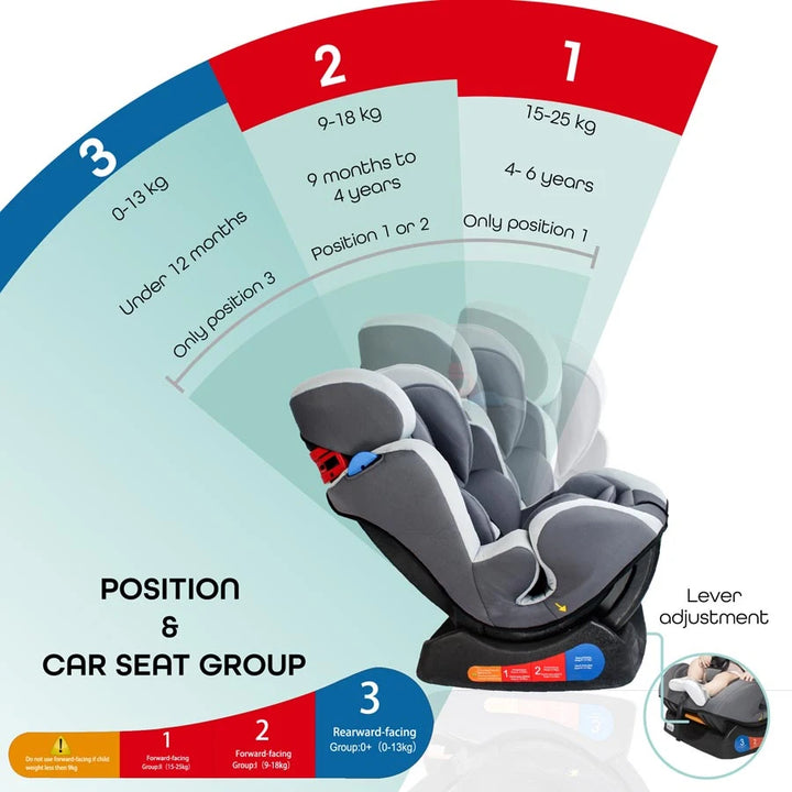 Moon Sumo Baby/Infant Car Seat Group 0,1,2 (Charcoal Grey)