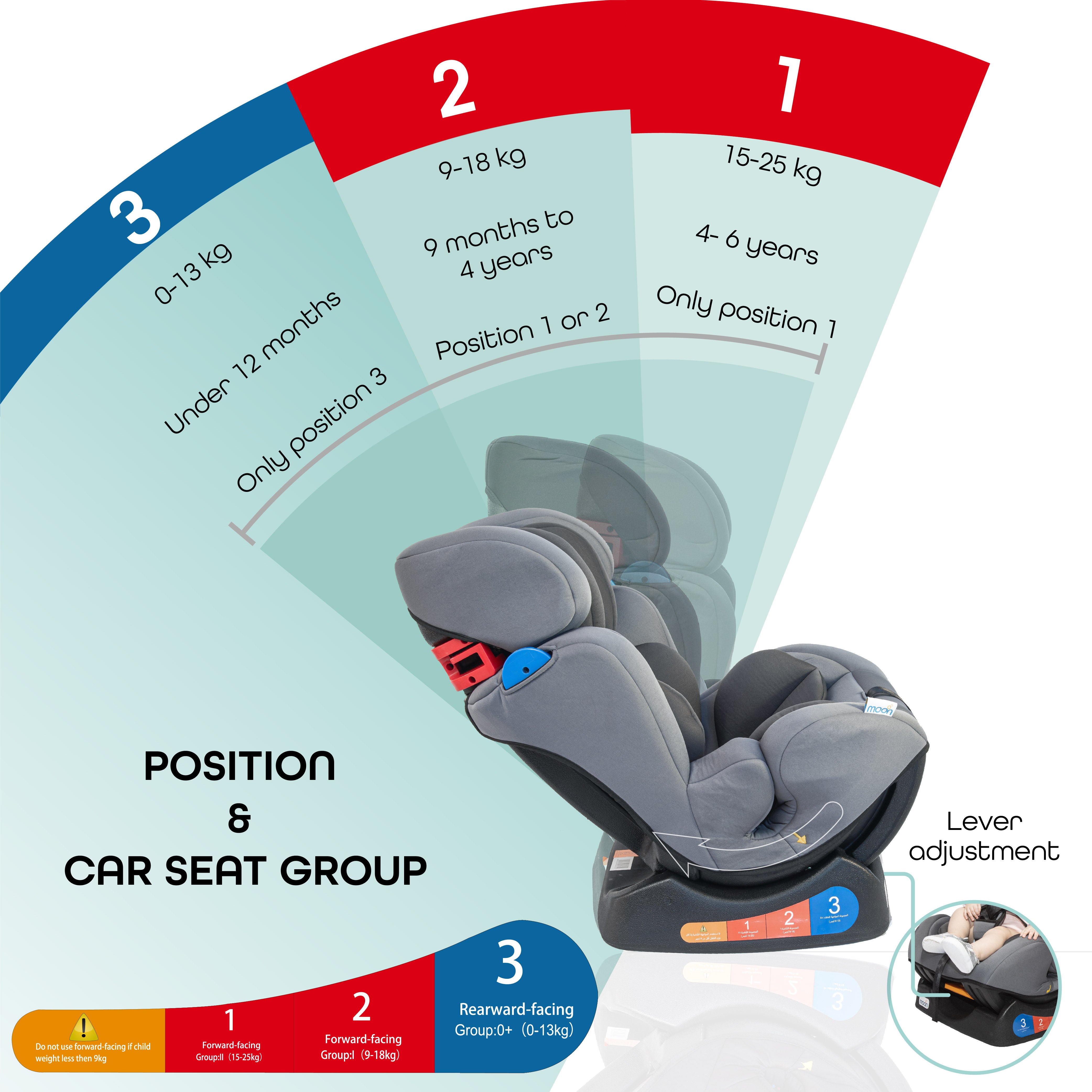 Moon - Sumo Baby/Infant Car Seat (Group 0,1,2) Grey