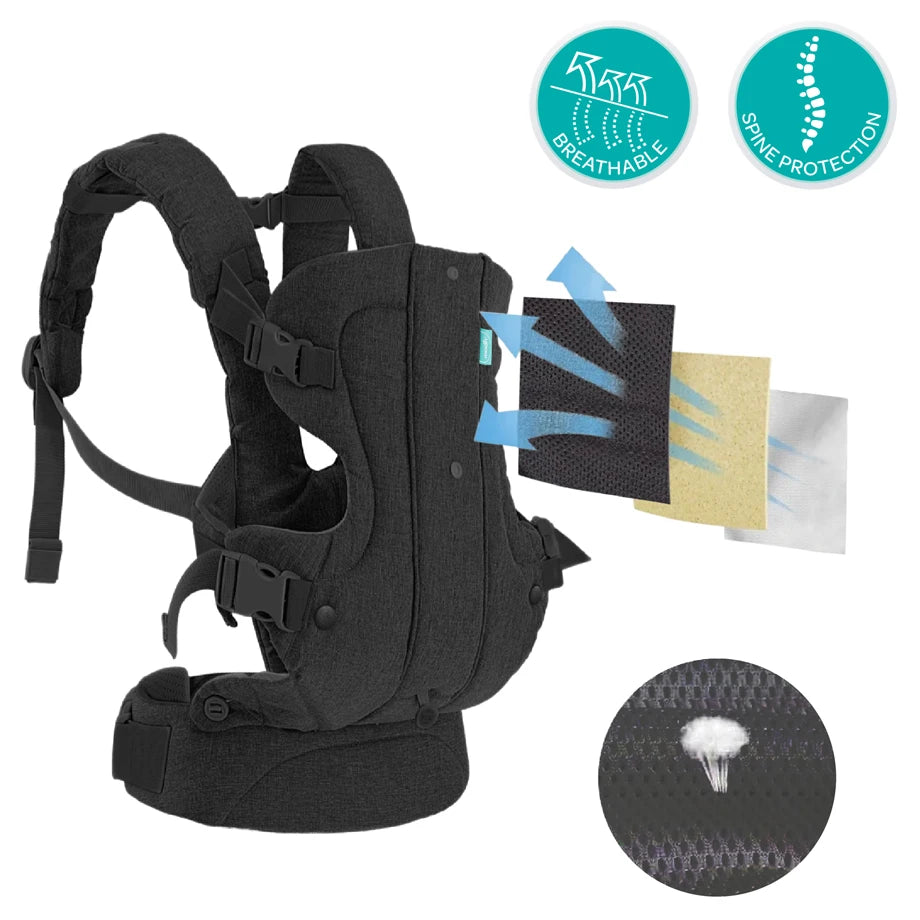 Moon KaryGo 4-in-1 Baby Carrier
