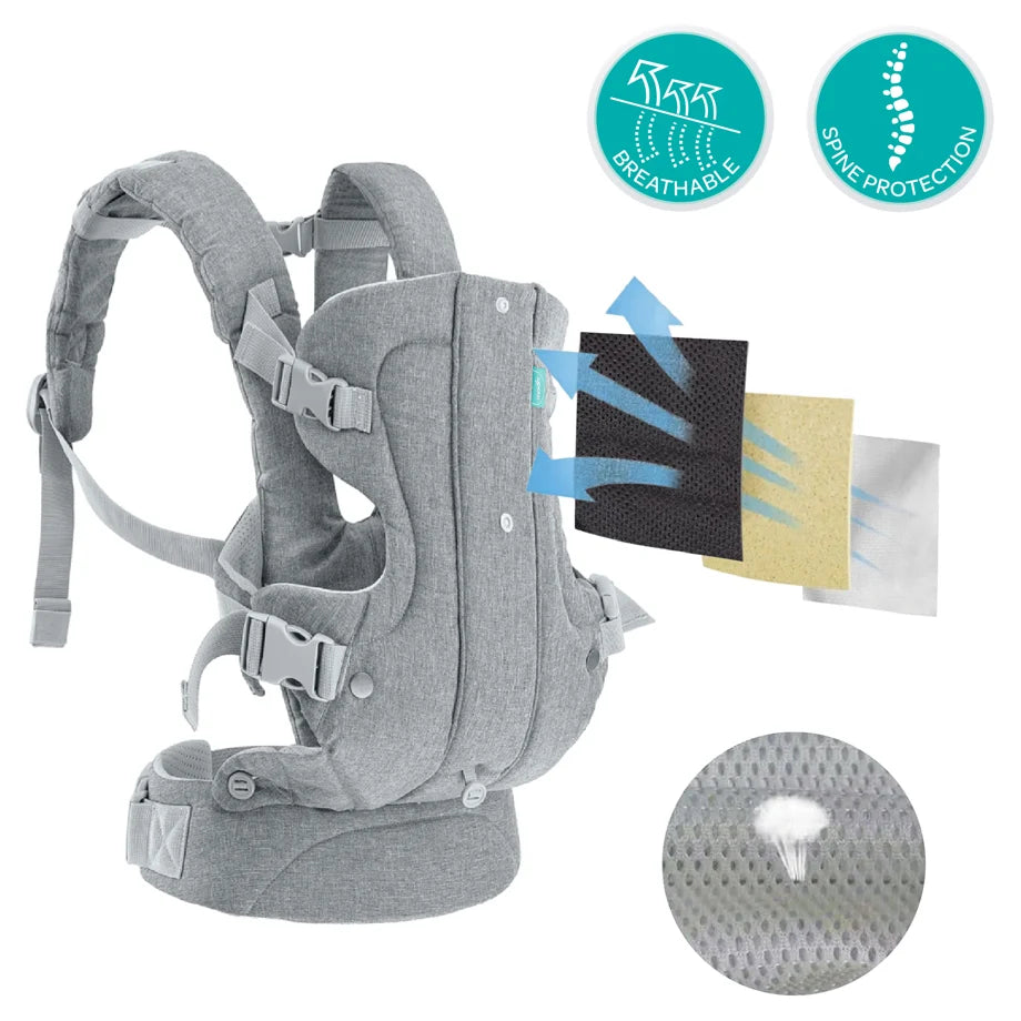 Moon KaryGo 4-in-1 Baby Carrier