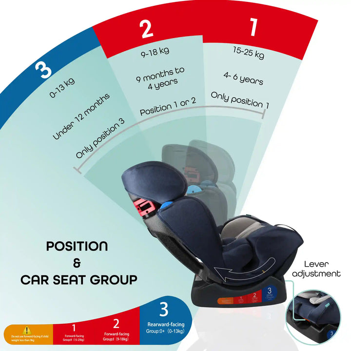 Moon Sumo Baby/Infant Car Seat Group 0,1,2 (Navy Blue)