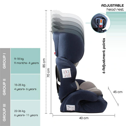 Moon Tolo Baby/Kids Car Seat Group 1,2,3 (Navy Blue)
