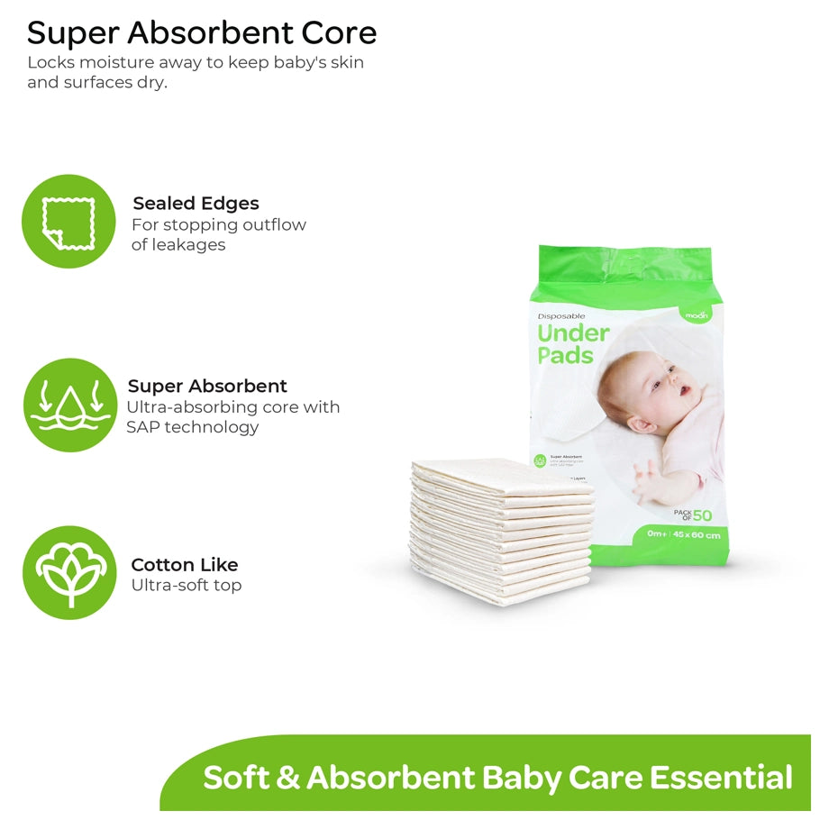 Moon Disposable Underpads Super Absorbent Leak Proof 45 x 60cm (Pack of 50)