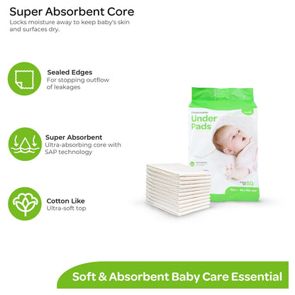Moon Disposable Underpads Super Absorbent Leak Proof 45 x 60cm (Pack of 50)