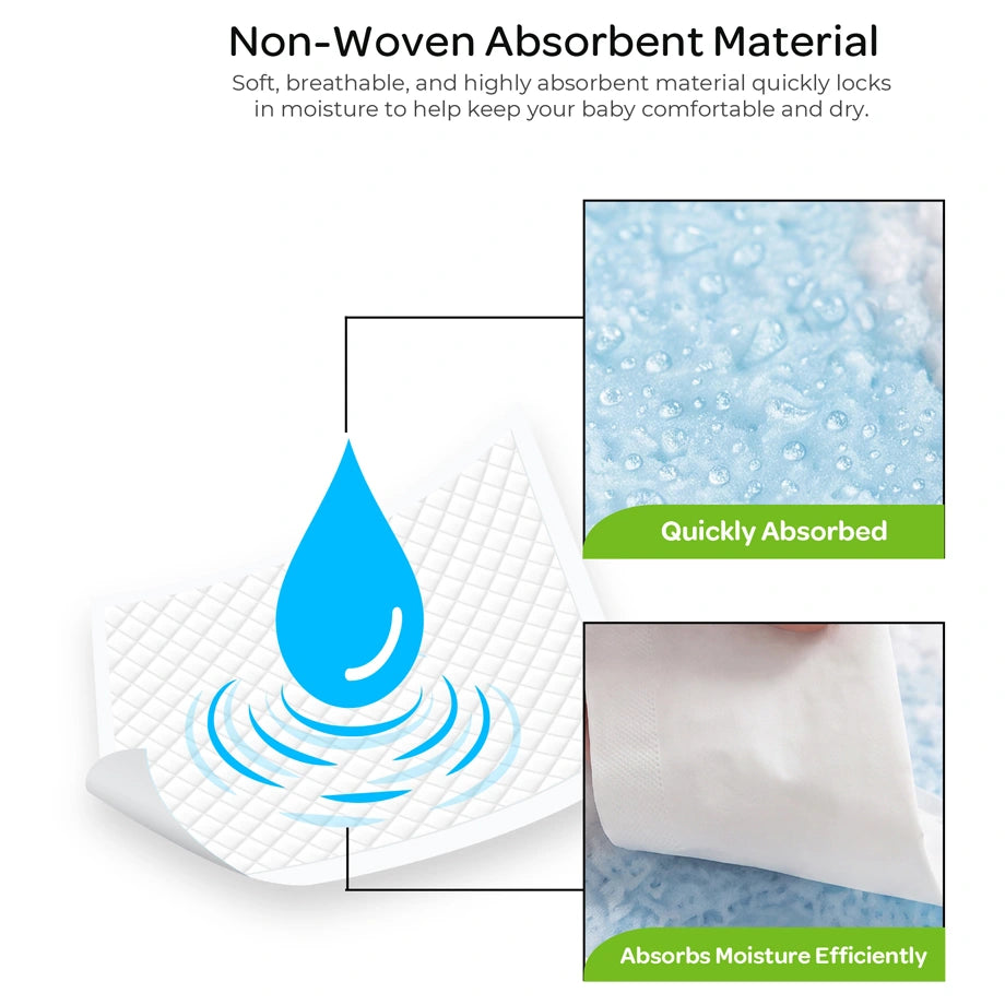 Moon Disposable Underpads Super Absorbent Leak Proof 45 x 60cm (Pack of 50)
