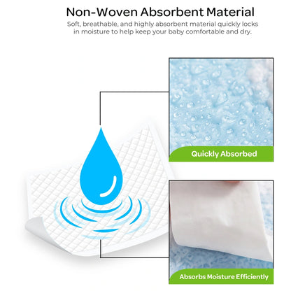 Moon Disposable Underpads Super Absorbent Leak Proof 45 x 60cm (Pack of 50)