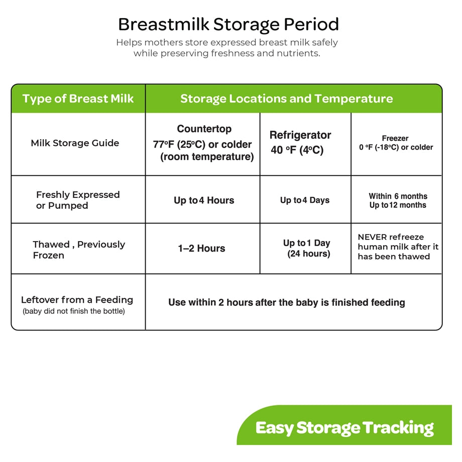 Moon Breastmilk Storage Bags BPA Free Leak Proof 180ml (Pack of 50)
