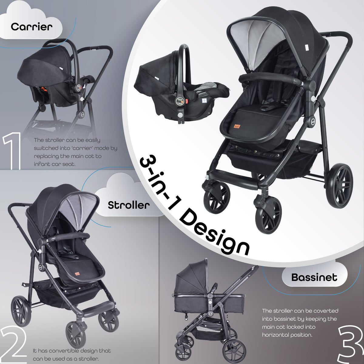 Moon Tres 3 In 1 Travel System (Black)