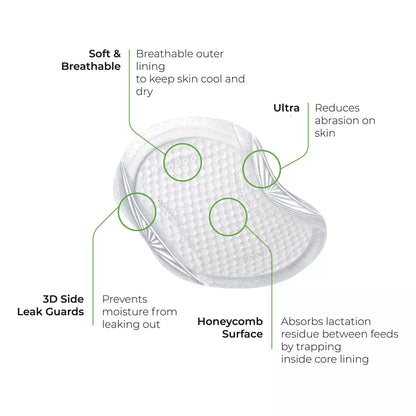 Moon Disposible Breast Pads (White)