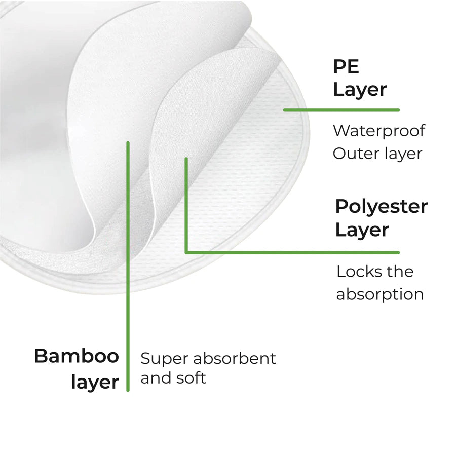 وسادات الثدي القابلة لإعادة الاستخدام من Moon Bamboo وسادات الثدي القابلة لإعادة الاستخدام من Moon Bamboo