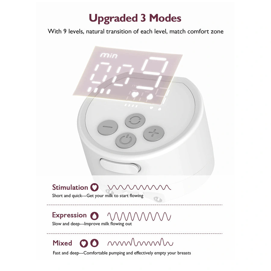 مضخة الثدي المزدوجة القابلة للارتداء من Momcozy S12 Pro مضخة الثدي المزدوجة القابلة للارتداء من Momcozy S12 Pro