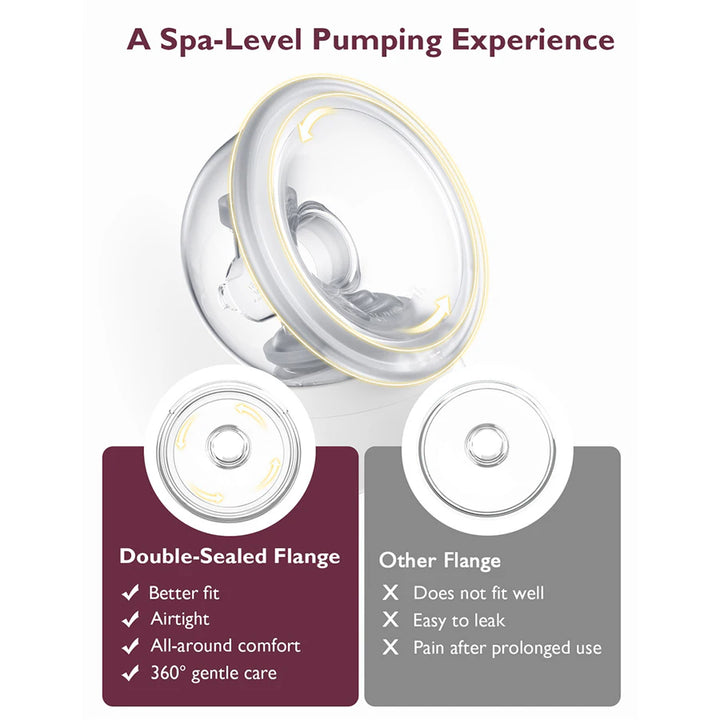 Momcozy S12 Pro Double Wearable Breast Pump