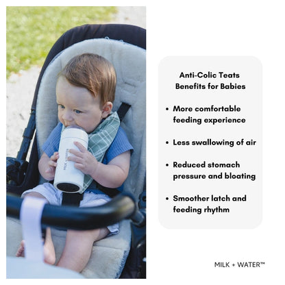 MILK + WATER Teats 2 Pack (Slow Flow)