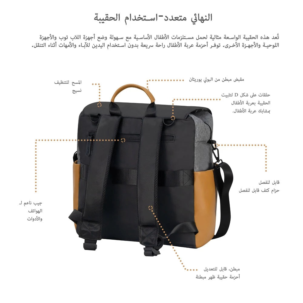 Neobreez NIXE Multifunctional Diaper Backpack with Changing Mat Neobreez NIXE Multifunctional Diaper Backpack with Changing Mat