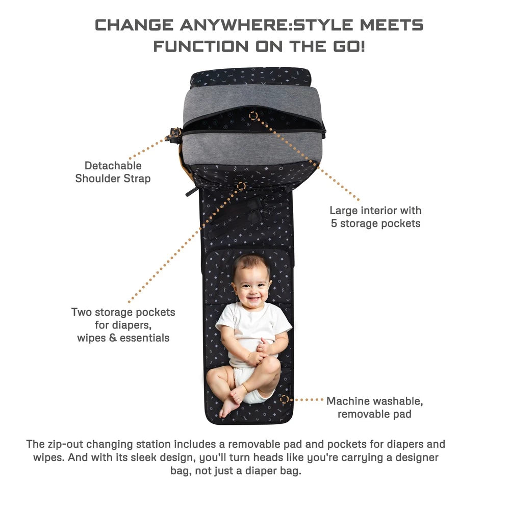 Neobreez NIXE Multifunctional Diaper Backpack with Changing Mat Neobreez NIXE Multifunctional Diaper Backpack with Changing Mat