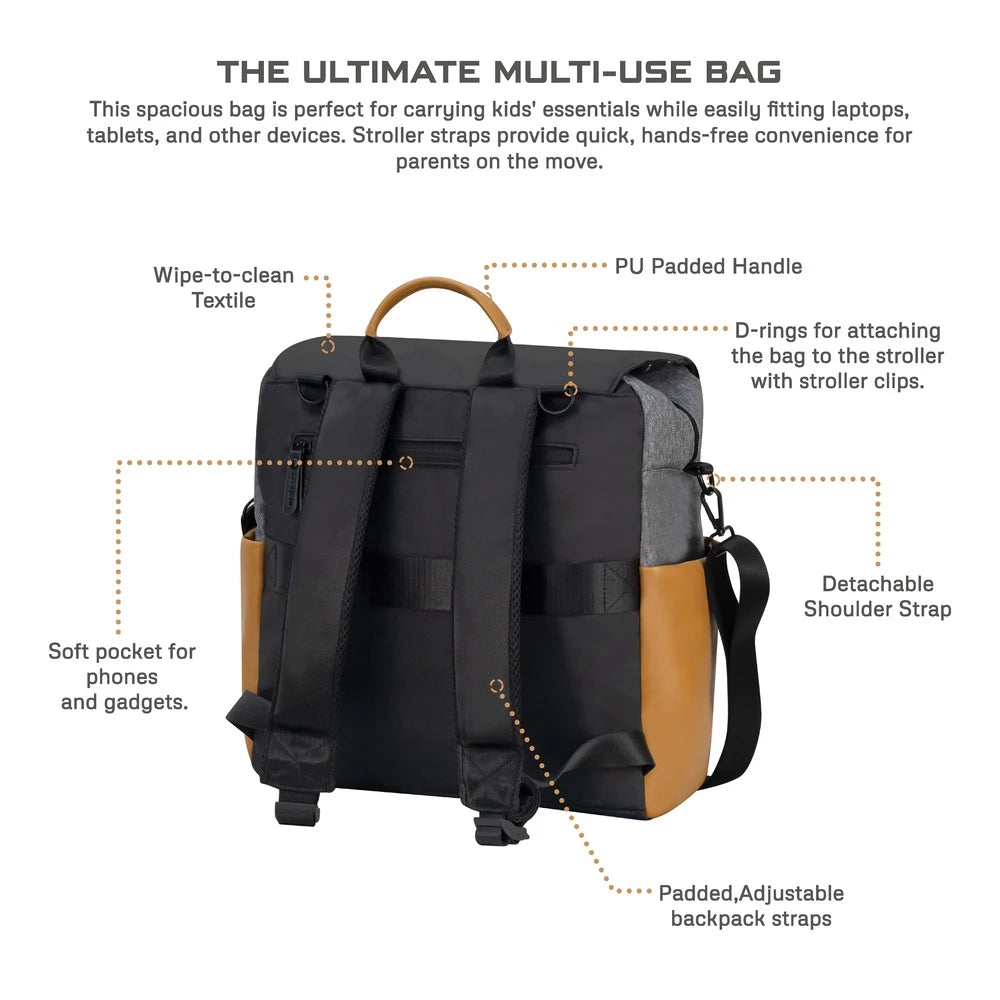 Neobreez NIXE Multifunctional Diaper Backpack with Changing Mat Neobreez NIXE Multifunctional Diaper Backpack with Changing Mat