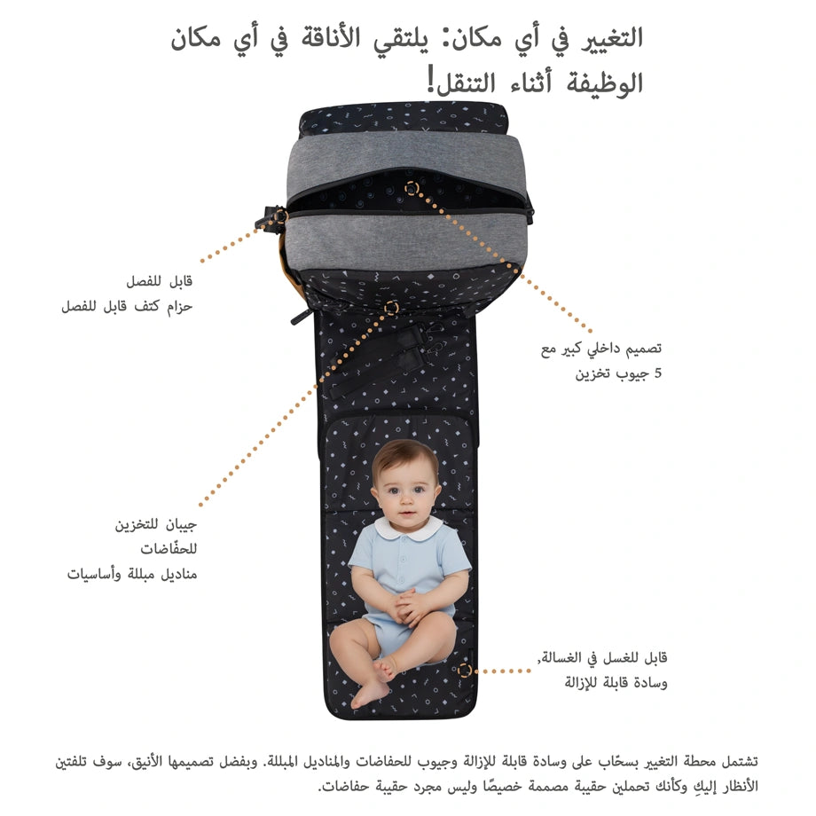 Neobreez - NIXE Diaper Backpack 7-Pcs Set W/Changing Mat, Wet Bag, Pouches (Grey)