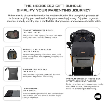 Neobreez - NIXE Diaper Backpack 7-Pcs Set W/Changing Mat, Wet Bag, Pouches (Grey)