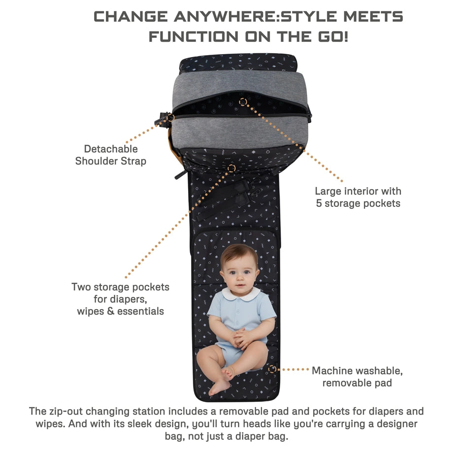 Neobreez - NIXE Diaper Backpack 7-Pcs Set W/Changing Mat, Wet Bag, Pouches (Grey)
