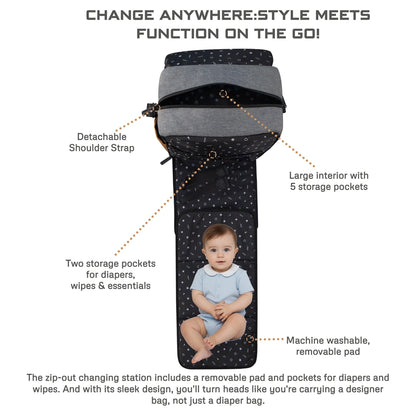 Neobreez - NIXE Diaper Backpack 7-Pcs Set W/Changing Mat, Wet Bag, Pouches (Grey)