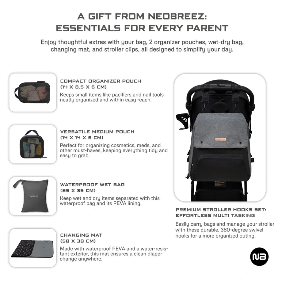 Neobreez Zori Diaper Backpack 7pc Set with Changing Mat Wet Bag Pouches (Grey)