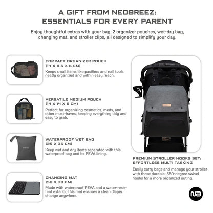Neobreez Zori Diaper Backpack 7pc Set with Changing Mat Wet Bag Pouches (Grey)