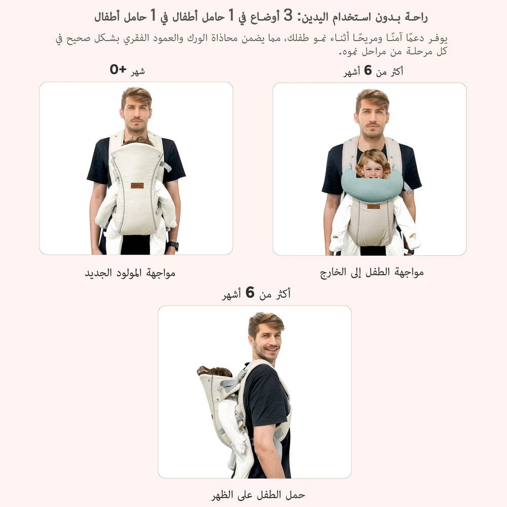 حاملة الأطفال Neobreez ATLIX 3 في 1 للأطفال حديثي الولادة وحتى الأطفال الصغار حاملة الأطفال Neobreez ATLIX 3 في 1 للأطفال حديثي الولادة وحتى الأطفال الصغار