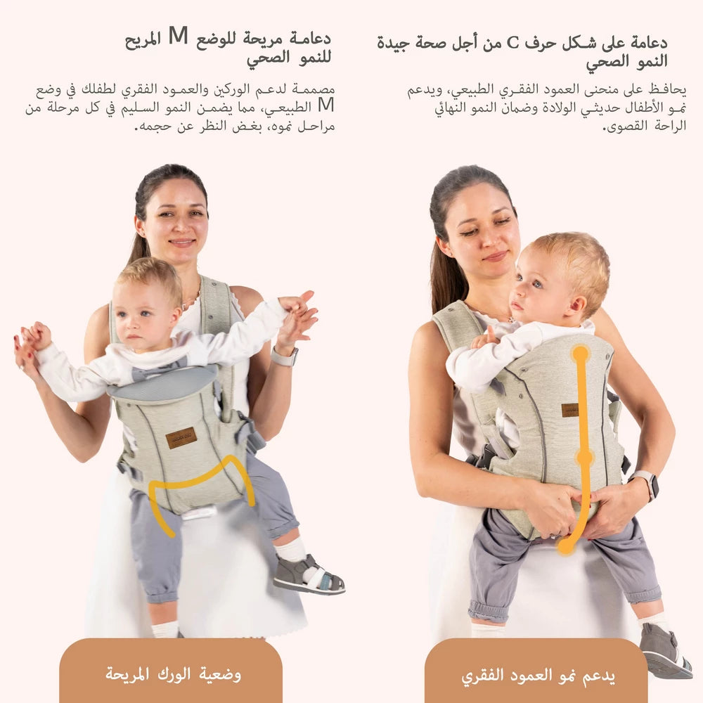 حاملة الأطفال Neobreez ATLIX 3 في 1 للأطفال حديثي الولادة وحتى الأطفال الصغار حاملة الأطفال Neobreez ATLIX 3 في 1 للأطفال حديثي الولادة وحتى الأطفال الصغار
