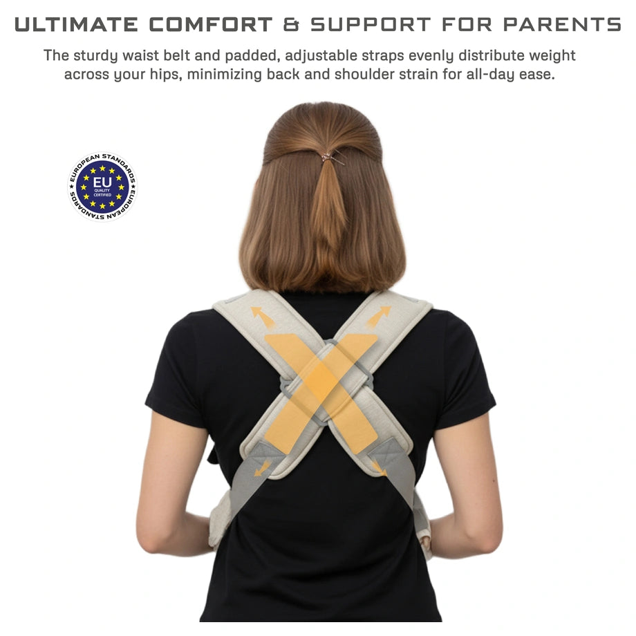 Neobreez ATLIX 3-in-1 Baby Carrier for Newborns to Toddlers (Beige)
