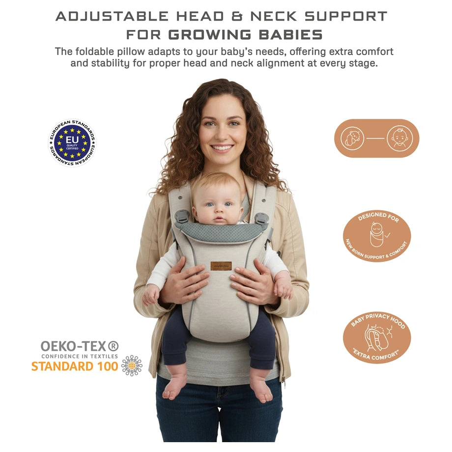 Neobreez ATLIX 3-in-1 Baby Carrier for Newborns to Toddlers (Beige)