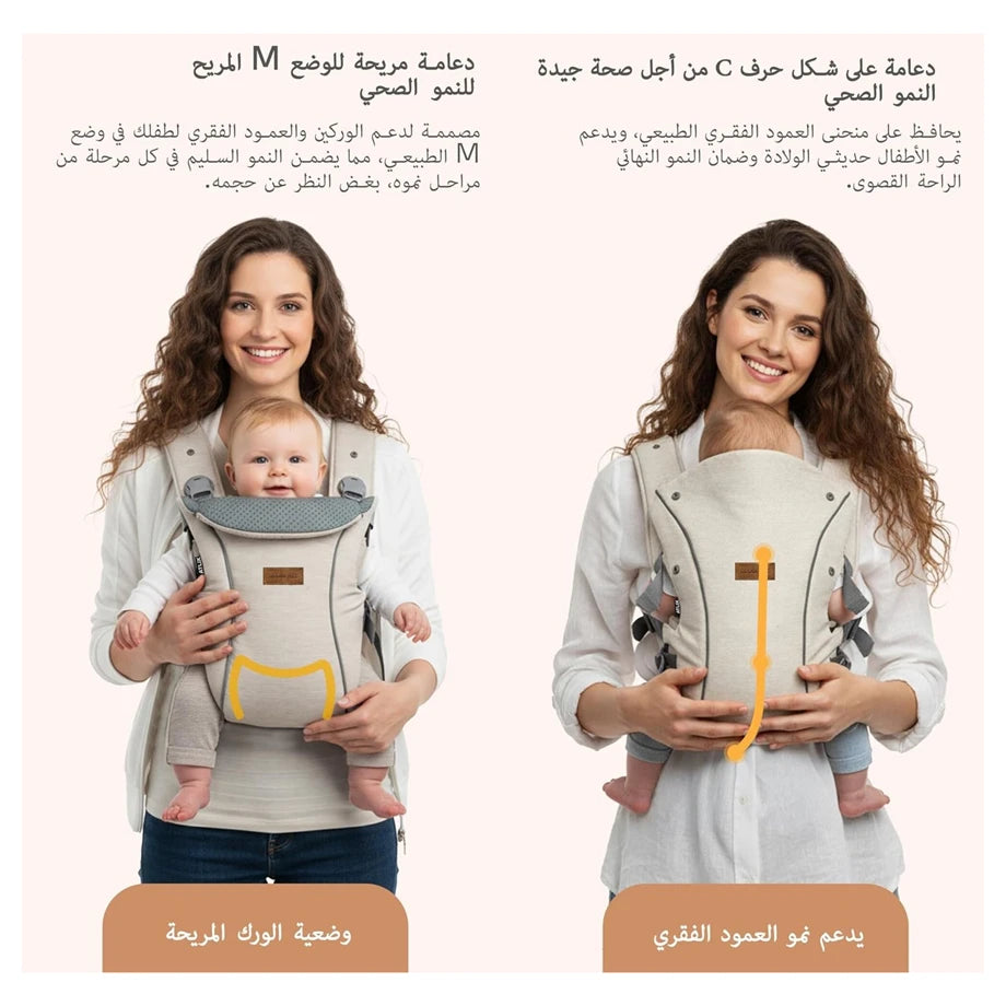 Neobreez ATLIX 3-in-1 Baby Carrier for Newborns to Toddlers (Beige)