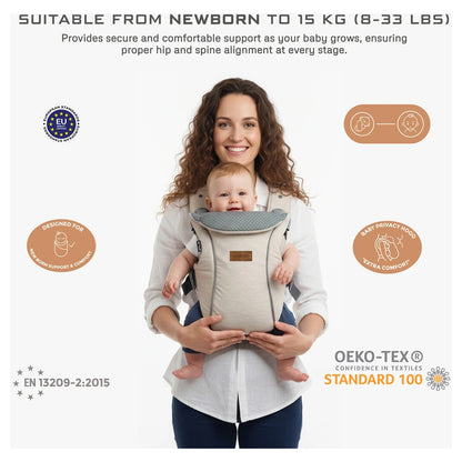 Neobreez ATLIX 3-in-1 Baby Carrier for Newborns to Toddlers (Beige)