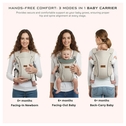 Neobreez ATLIX 3-in-1 Baby Carrier for Newborns to Toddlers (Beige)