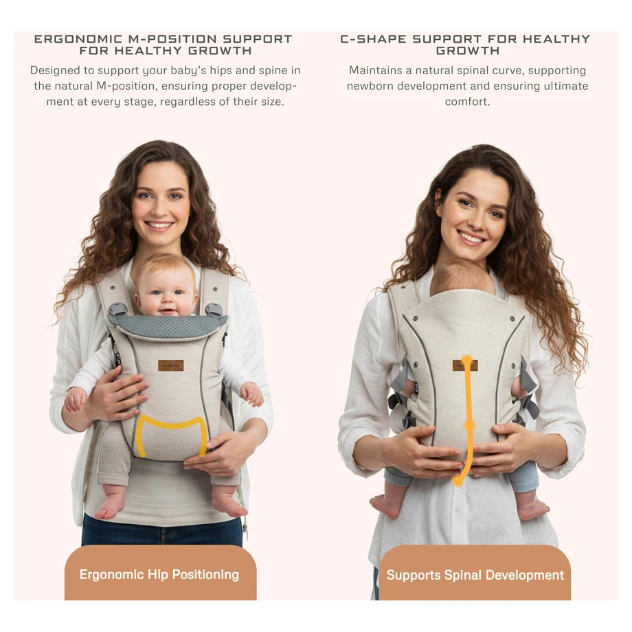 Neobreez ATLIX 3-in-1 Baby Carrier for Newborns to Toddlers (Beige)