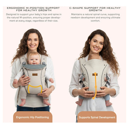 Neobreez ATLIX 3-in-1 Baby Carrier for Newborns to Toddlers (Beige)