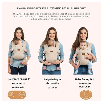 Neobreez Zavii Convertible Baby Carrier Newborn-Toddler (Cream)