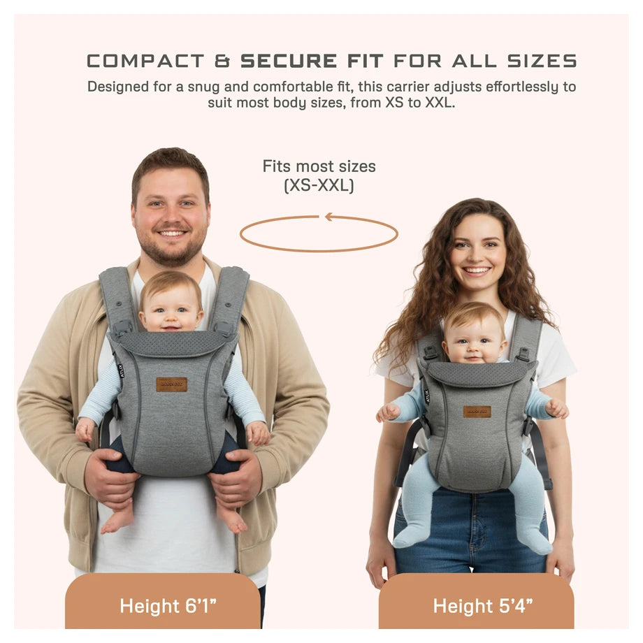 Neobreez Atlix 3-In-1 Convertible Baby Carrier Newborn Toddler (Grey)
