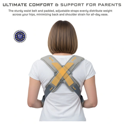 Neobreez Atlix 3-In-1 Convertible Baby Carrier Newborn Toddler (Grey)