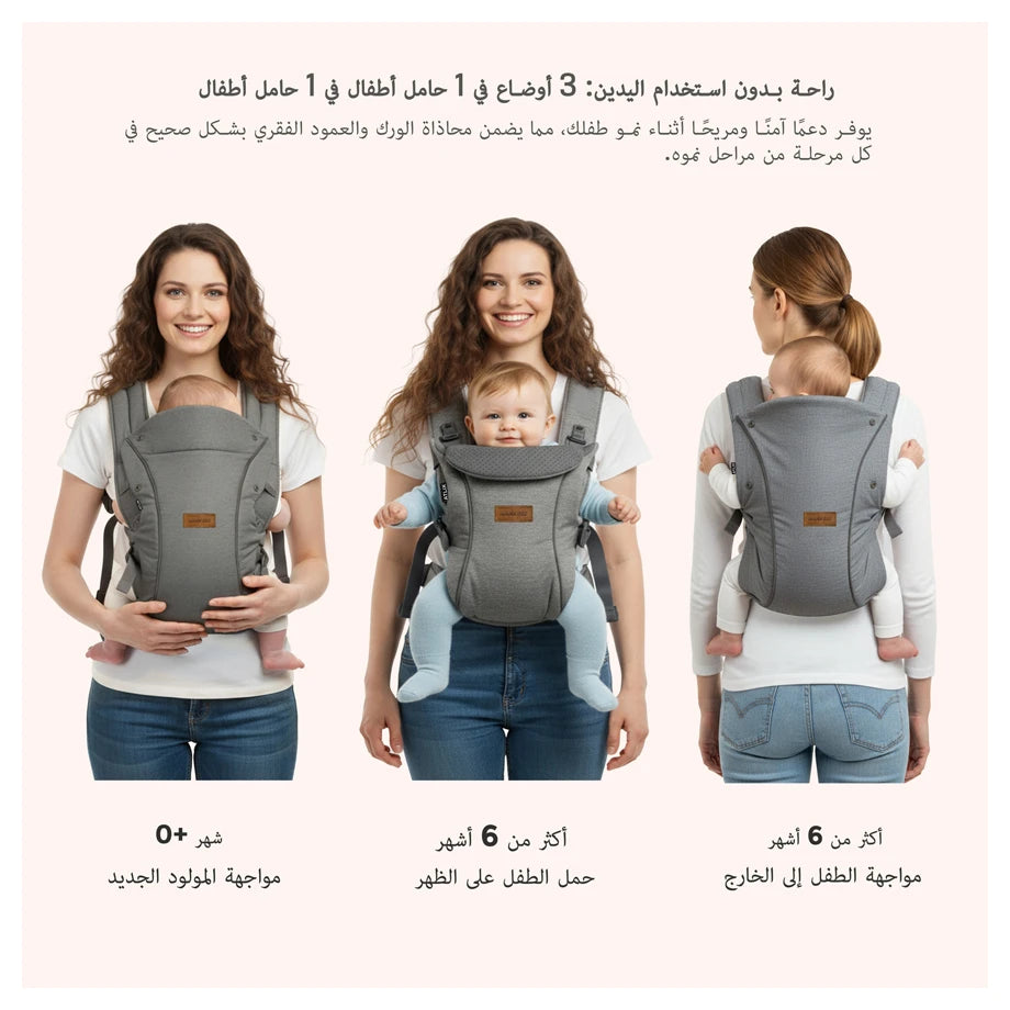 Neobreez Atlix 3-In-1 Convertible Baby Carrier Newborn Toddler (Grey)
