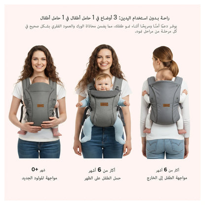 Neobreez Atlix 3-In-1 Convertible Baby Carrier Newborn Toddler (Grey)